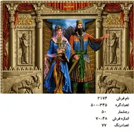 نخ و نقشه تابلو فرش دستبافت  طرح کوروش و ماندانا کد ۲۱۷۴