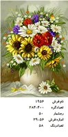 نخ و نقشه تابلو فرش دستبافت طرح گل کد ۱۹۵۶